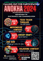 Anokha 2024 Technical Symposium Poster